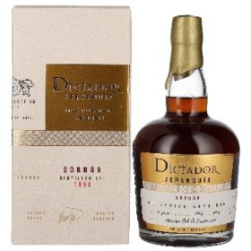 Dictador J. Borbón 1990 44% pdd.