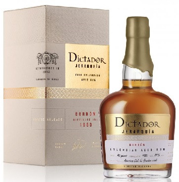 Dictador J. Borbón 1980 41% pdd.